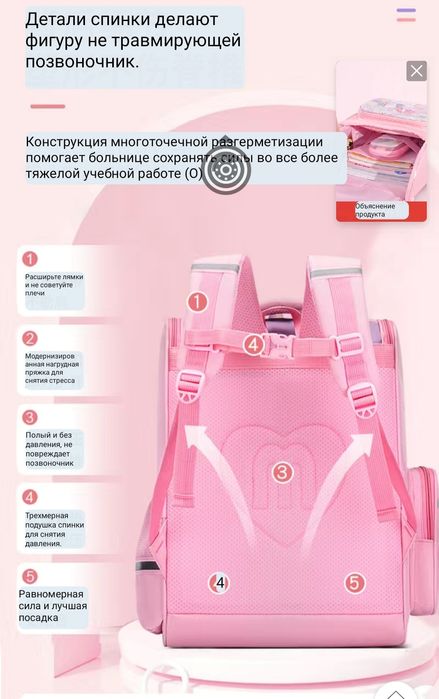 Новый рюкзак для школы