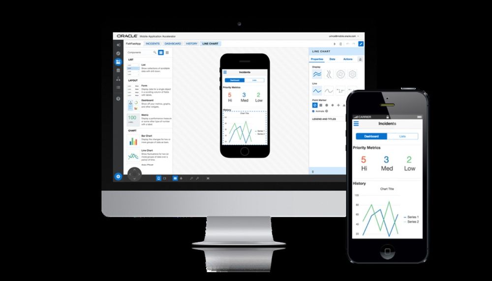 Dastur tuzish xizmati | ERP, CRM, Telegram bot, ombor tizimlari