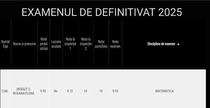 Meditatii matematică
