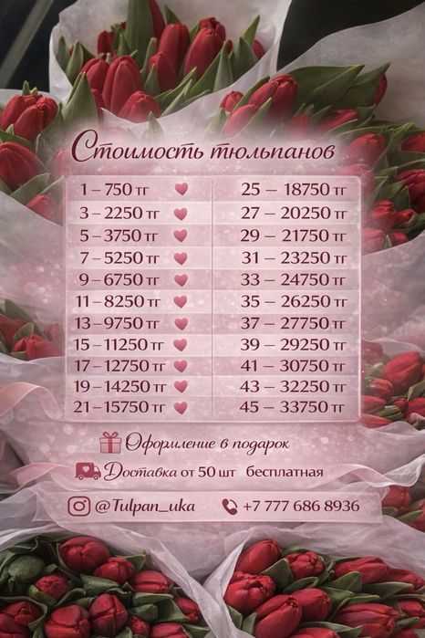 Тюльпаны к 8 марта