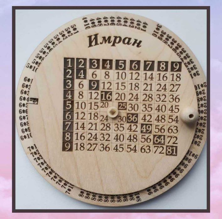 Таблица умножения, тренажер