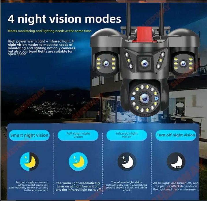 Camera Video Wifi Inteligenta 360 grade cu 4 camere active 20MP NOU*