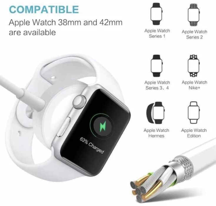 Cablu Incarcator Rotund Alb Ceas Apple Watch Iphone Orice Serie