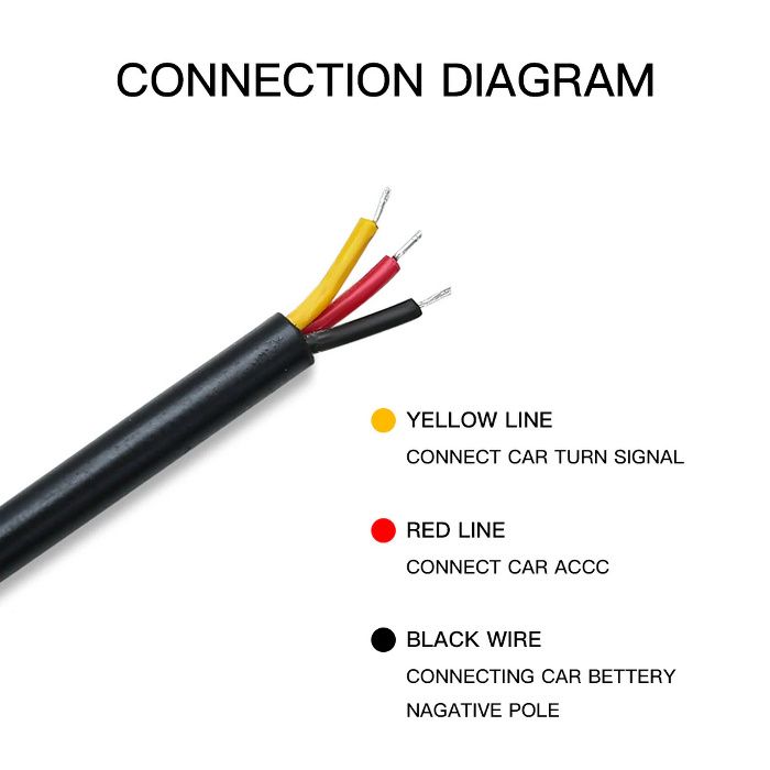 ЛЕД лента за багажник-Задна светлина-аварийни-Диодни Дневни светлини