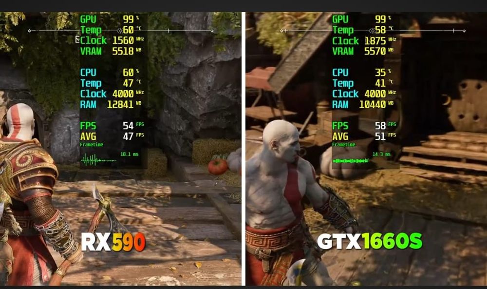 Обмен видеокарта