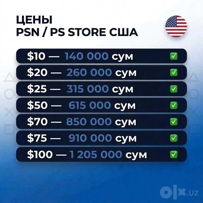 Пополнение PSN | PS Store США (USA) | Моментальная выдача