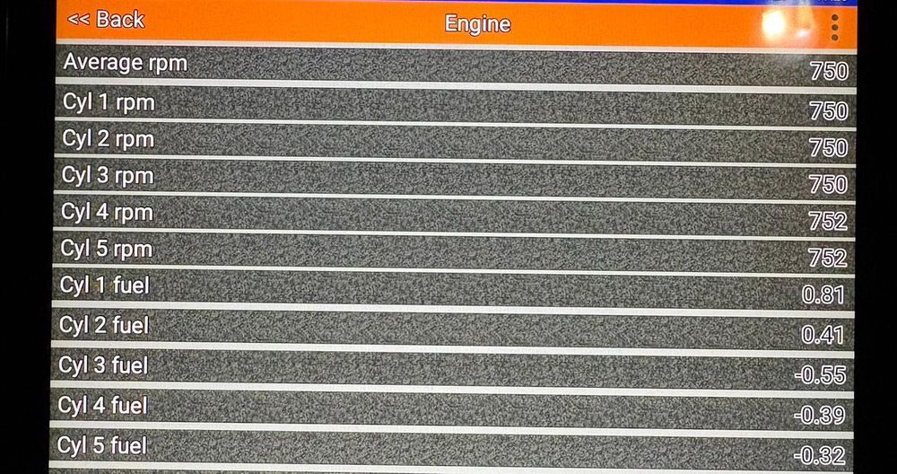 Jeep Grand Cherokee Black Pearl Edition