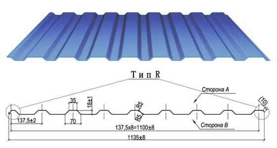 Профнастил (Профлист)