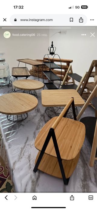 Продам готовый бизнес «Фуршет / Кейтеринг»