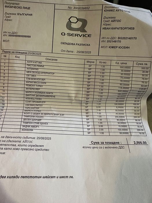 Citroen C4 Хечбек