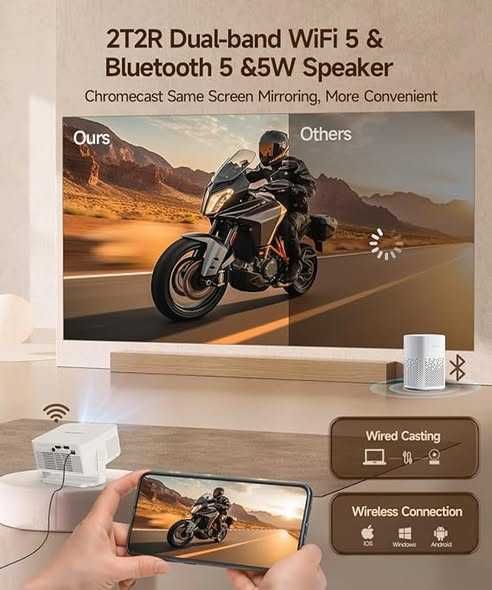 Proiector inteligent Magcubic,  suport Full HD 2K HY300GT, Garantie
