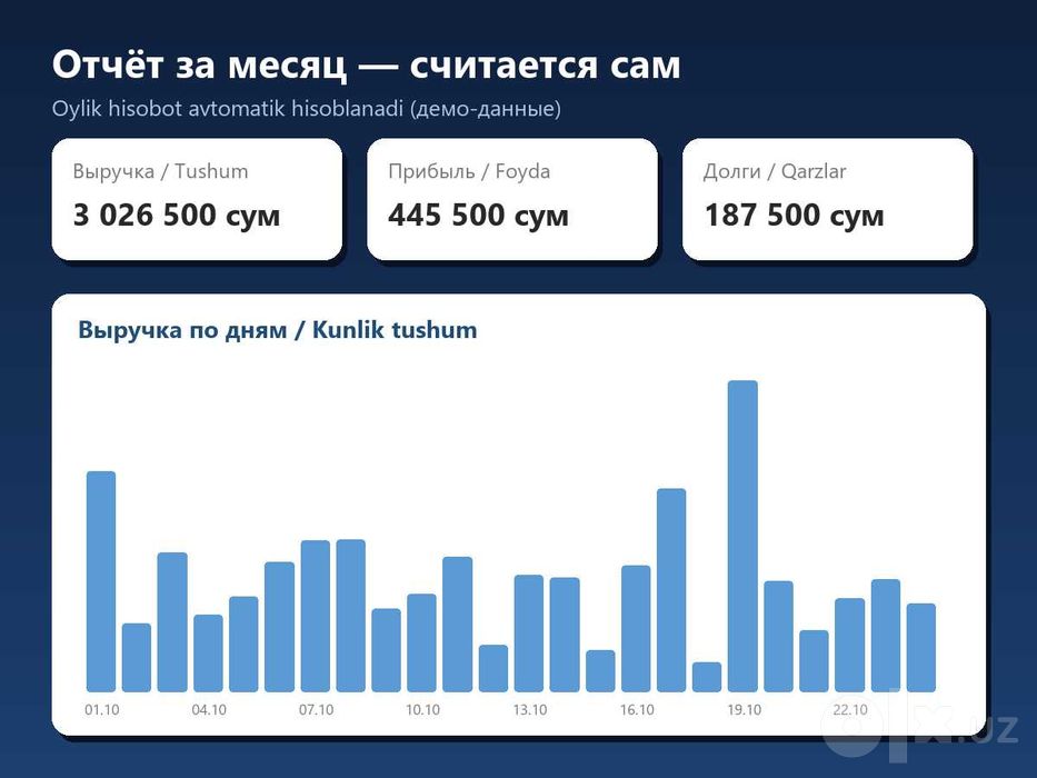 Учёт магазина: склад, продажи, насия | Do'kon hisobi Excel