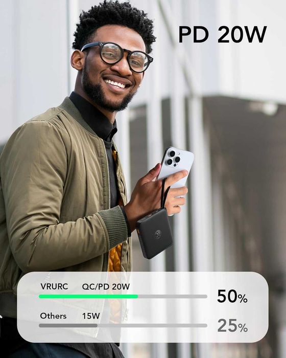 Външна батерия VRURC 10000mAh 22.5W вградени кабели дисплей