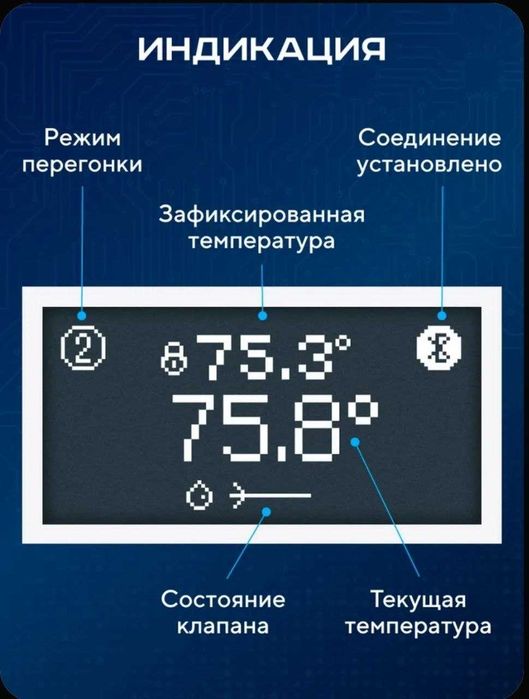 Автоматика старт-стоп для самогонного аппарата/ автоматика Вейн 7