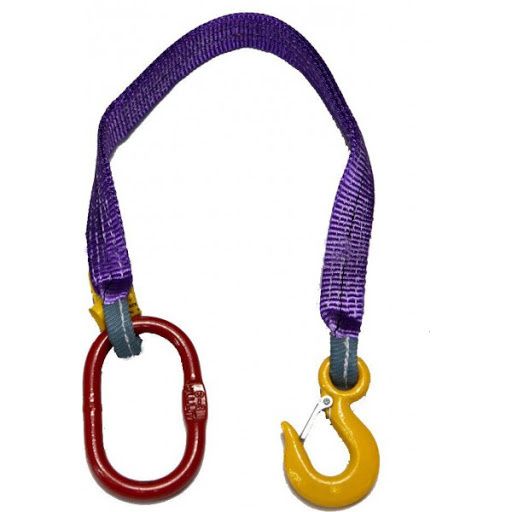 Сhalka | Strop tekstil| Стропы текстильные СТП, 1, 2, 3, 4СТ, СТК