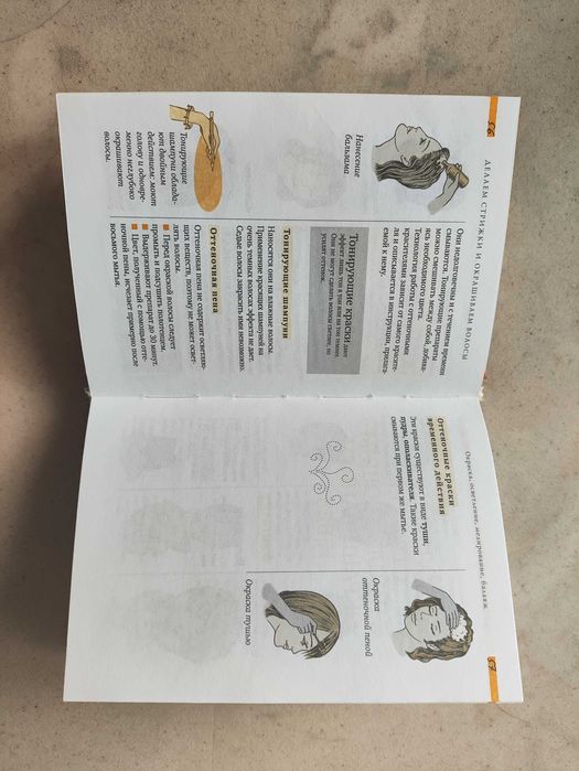 Книги для парикмахеров