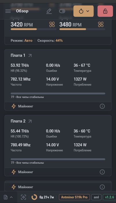 Асик майнер s21 - 200Th и s19k pro - 120Th