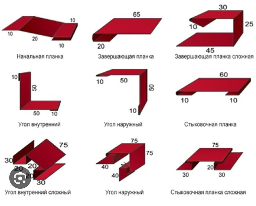 Изделия из жести