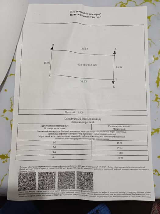 Үштөбе жер сатылады срочно