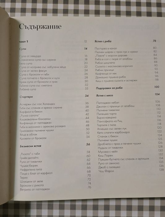 Кето фантазии - рецепти