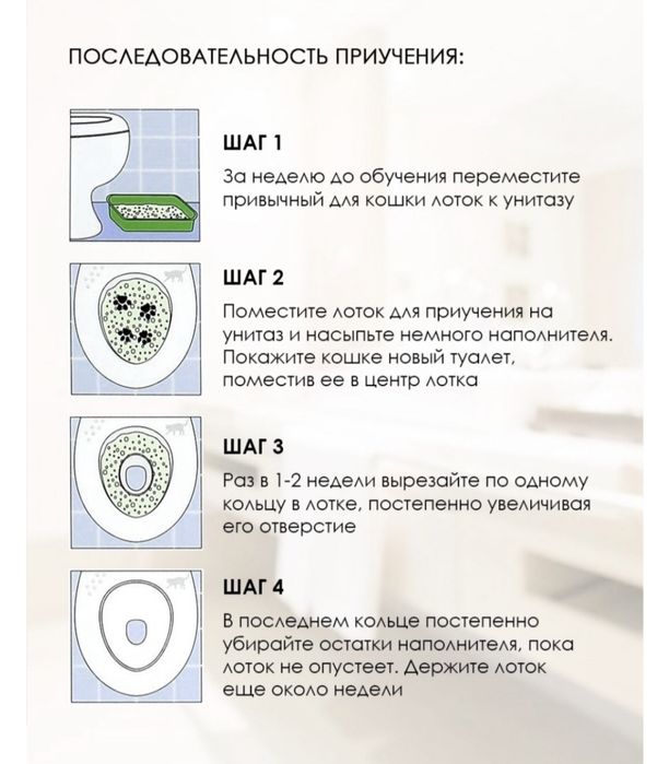 Система приучения кошек к унитазу.
