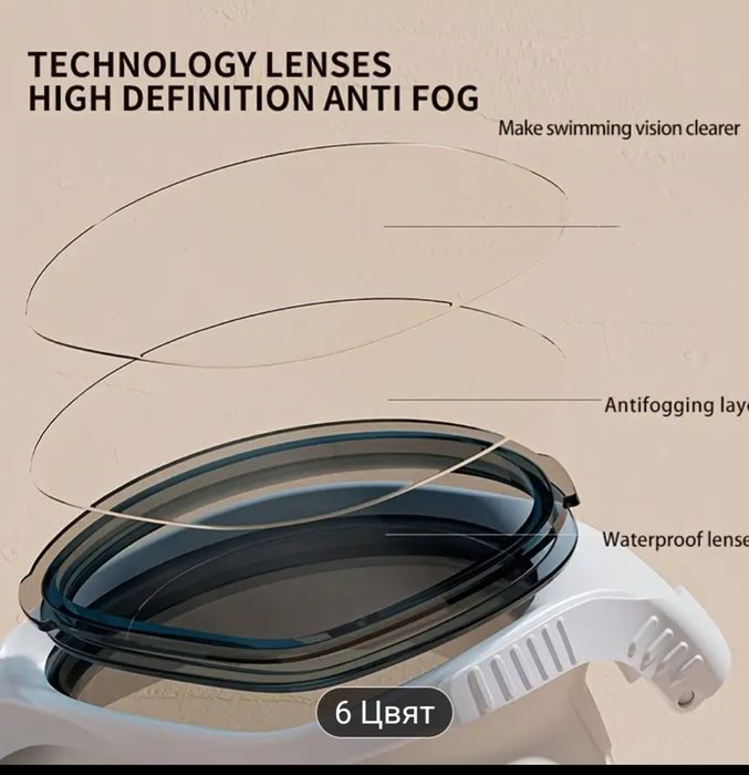 Нови HD очила за плуване