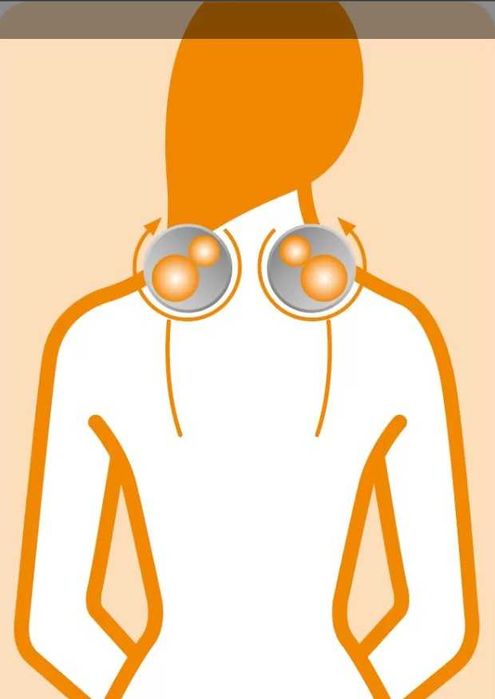 Шиацу Масажор Medisana NM 860