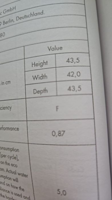 Mașină de spălat vase PENTRU RULOTA SAU CABANA  de vânzare