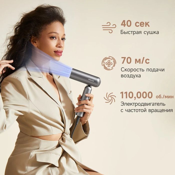 Фен Xiaomi Dreame Pocket