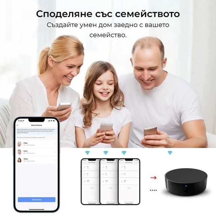 AVATTO S16 Pro WiFi IR+RF универсално дистанционно
