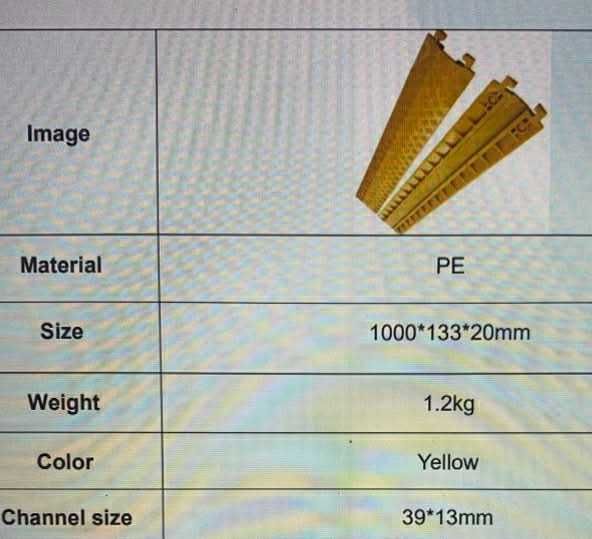 Протектор за кабели (дефендери)
