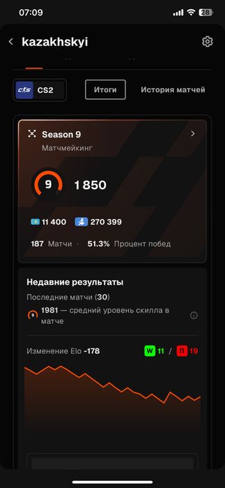 Faceit аккаунт продается со стимом(сатылады)