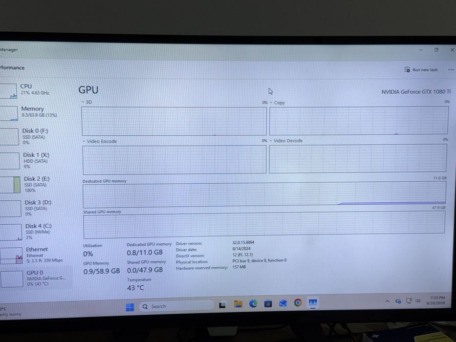 Vand/schimb Kit aorus x570 ultra si ryzen 7 5800x