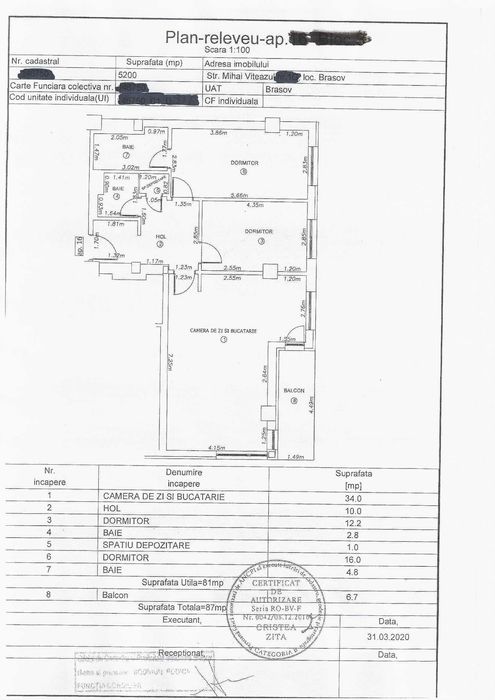 Apartament 3 camere in centrul Brasovului. Aproape de Aula Universitatii si Colina Universitatii. Bloc din 2016. Parcare demisol si boxa.