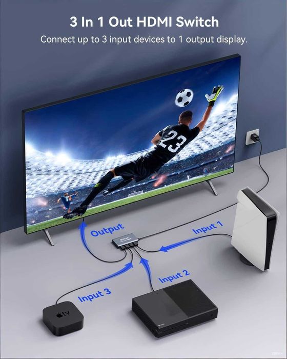 GANA HDMI Switch 3-in-1 Out–HDMI превключвател с дистанционно, 4K 60Hz