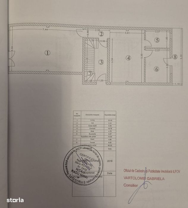 Vila cu etaj de inchiriat|Bragadiru