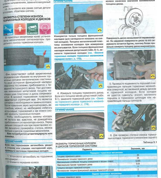 Хюндай 9 модела/1986-2011 Техн. обслужване и ремонт/на CD/