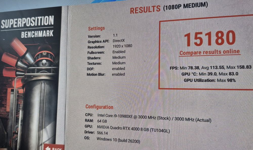 Placa video grafica/gaming Quadro RTX 4000 8GB GDDR6 256bit
