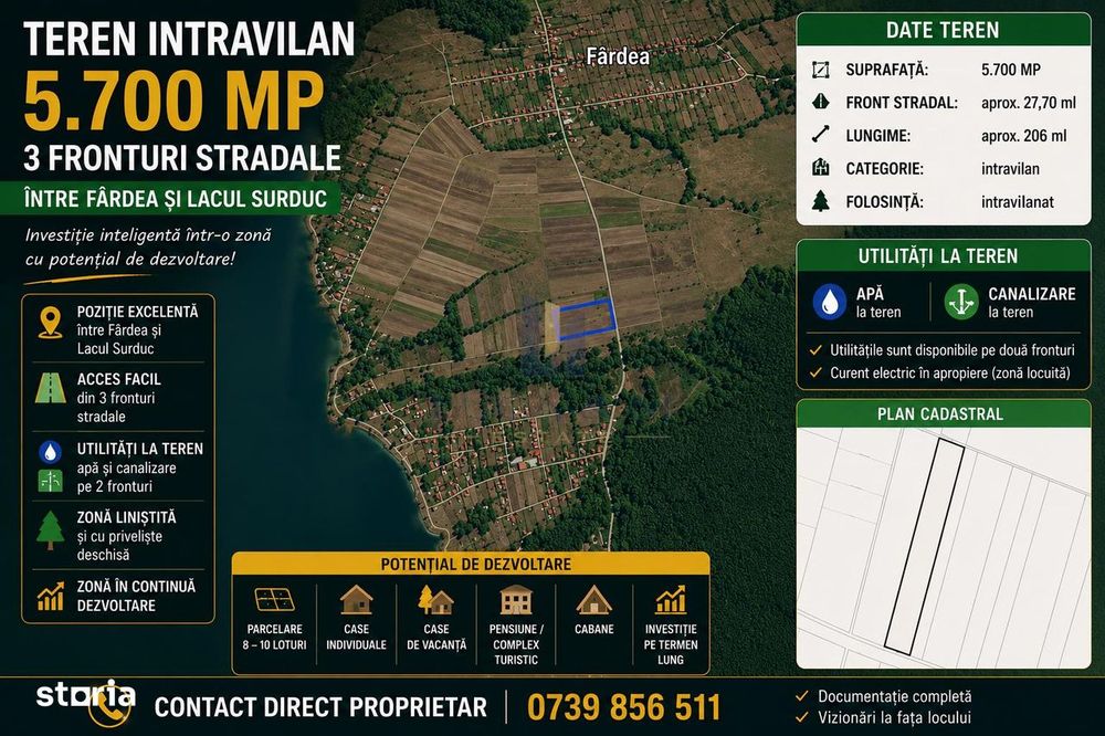 Teren Intravilan 5.700 mp | 3 Fronturi | Între Fârdea ș