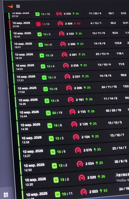 Буст фейсит кс 2