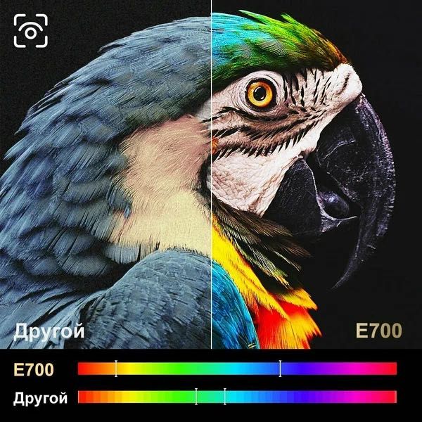 Проектор e700pro 14k люминов LCD