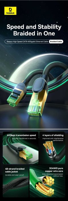 Baseus High Speed CAT8 40Gbps Высокоскоростной Ethernet-кабель RJ45