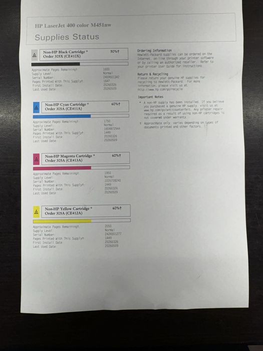 Imprimanta  HP Laserjet PRO 400 M451nw