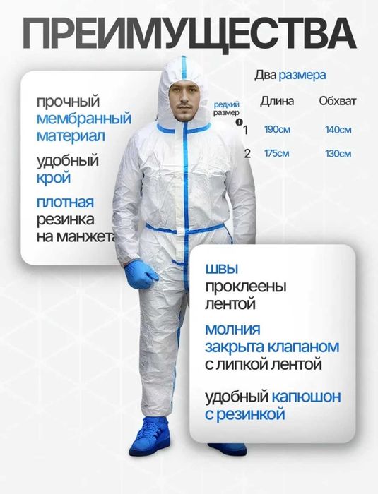 Комбинезон защитный СИЗ