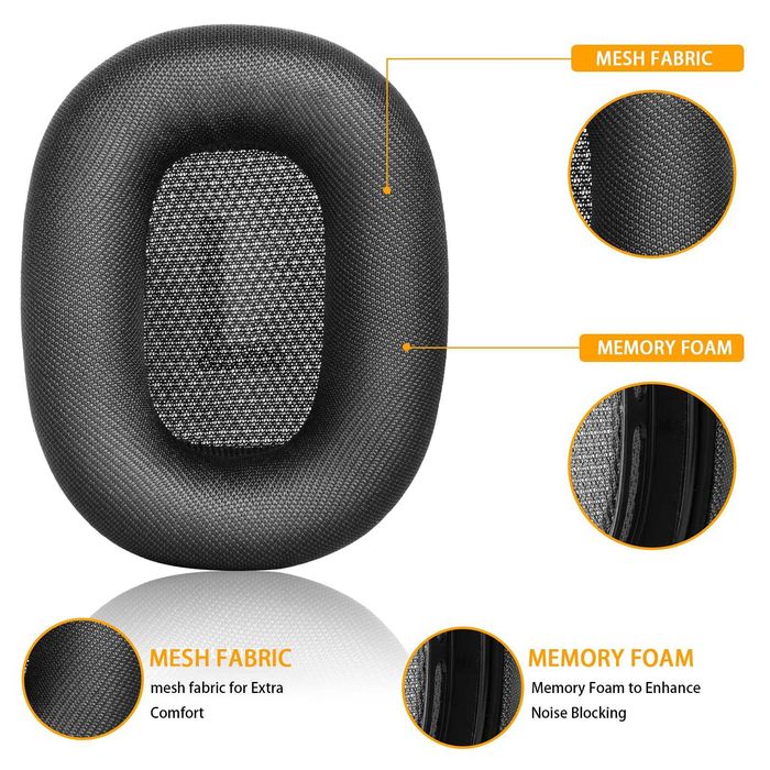 Set 2 bureti JZF pentru casti AirPods Max 1, Over-Ear - Spuma cu memorie, Plasa