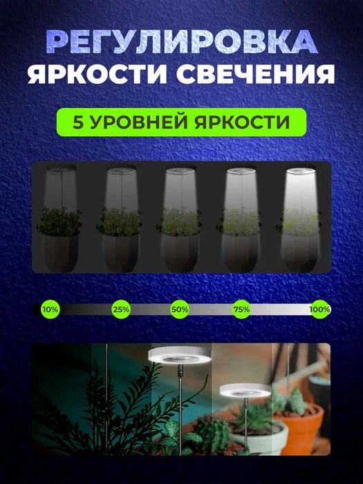 Фитолампа для растений. Полный спектр. С USB, таймером, на штативе