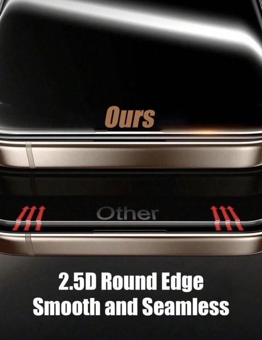 Privacy Glass pentru toate modelele de iphone