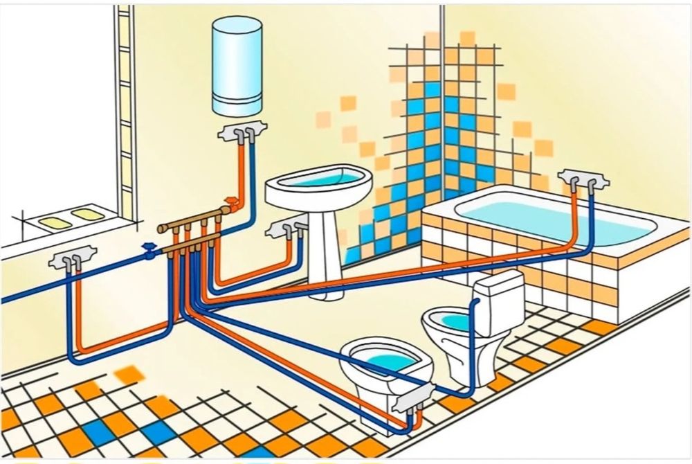 Сантехник Отопление