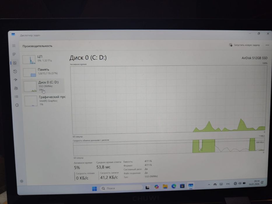 Продам ноутбук-планшет