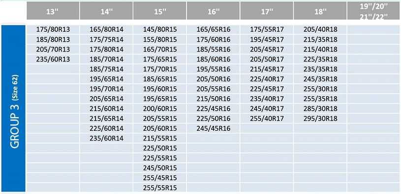 комплект 2 броя текстилни вериги за сняг вериги различни размери